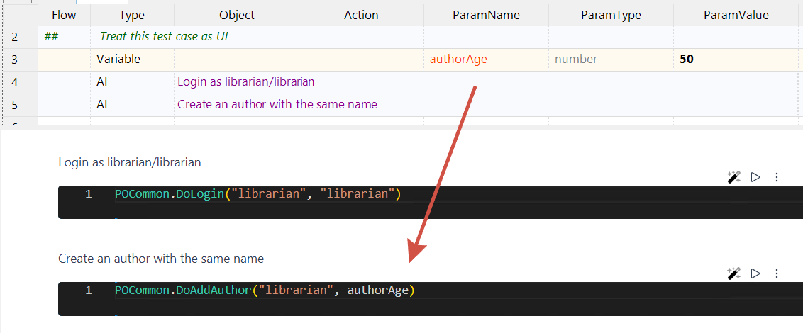 Create Author with Variable